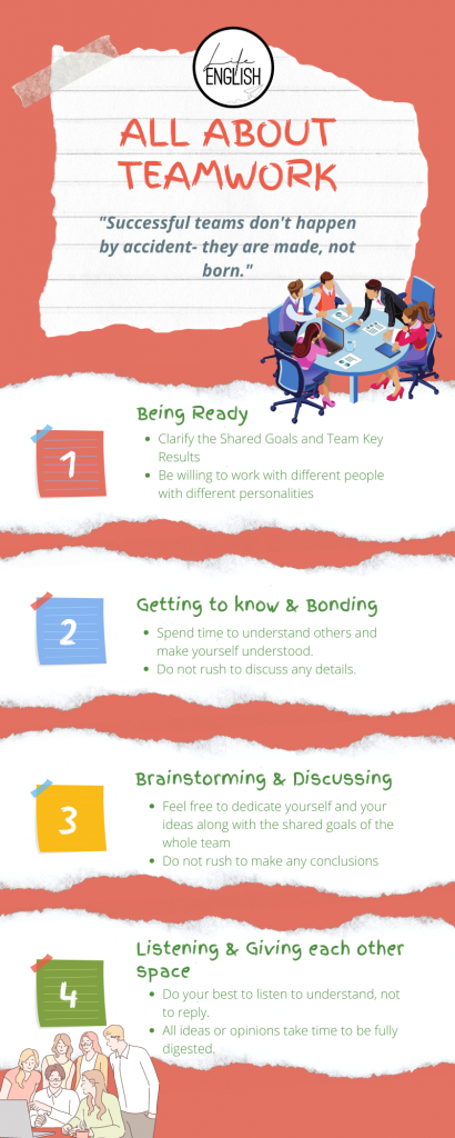 9 Steps to become a real team player - Part 1